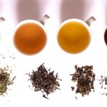 What do you know about Ceylon tea types?