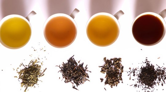 What do you know about Ceylon tea types?